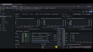 🚀 Installing and Setting Up Prometheus and Grafana on Docker