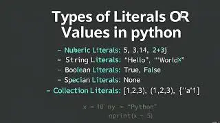 Getting Started with development of Python Programs