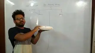 Stack Area And Heap Area in Java Memory   Part 1 Visualization