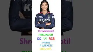 2024 wpl best bowler