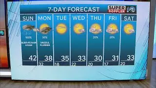 WAVY Weather Morning Update | Jan. 25, 2026