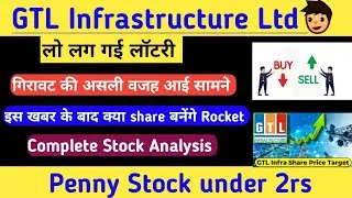GTL Infrastructure share news today। GTL infra share latest news। GTL infra Ltd share news। GTL Ltd 