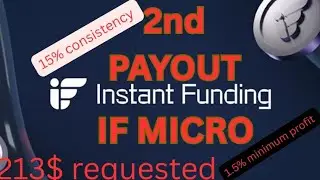 My second payout with instant funding micro account | #instantfunding #if-micro #Payout 