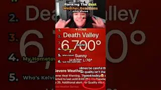 Ranking The Best Weather Reactions