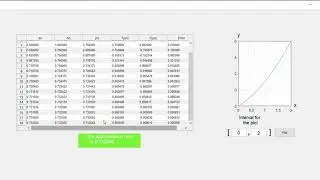 Course Project - Root Finding Problem In MATLAB