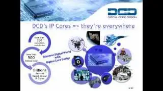 DCD's UART D16950 All in One with IRDA transmission
