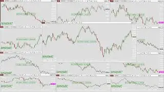 e-mini s&p 500 | Automated futures | automated Signal |Fully Automated Trading System,12tradepro.Com