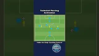 TECHNICAL PASSING ACTIVATION! | Dynamic Passing Drill