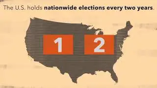 Midterms Matter - 2018