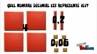 diviser nombres d&eacute;cimaux