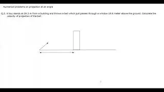 Numerical problems based on Projectile projected at an angle