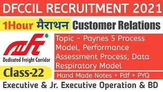 1 Hour Marathon-Session | dfccil customer relations | history of indian railway and dfccil