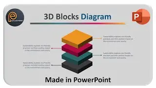 How to design and animate 4 Steps Diagram in PowerPoint