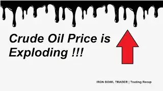 Crude Oil Exploding!! | MRO (Marathon Oil Corporation) Day Trading Recap