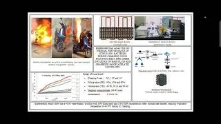 Experimental Analysis on Thermal Performance of Lithium-ion Batteries during Charging using........