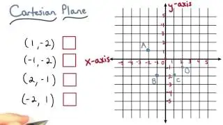 Match the Points - Visualizing Algebra
