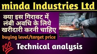 minda Industries share latest news today, minda Industries Ltd #minda #2023 @indianstockmarket3014