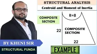 COMPOSITE SECTION | CENTROID | MOMENT OF INERTIA | RECTANGLE | TRIANGLE | SEMI CIRCLE | EXAMPLE