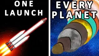 The MOST INSANE Mission in Spaceflight Simulator - SFS