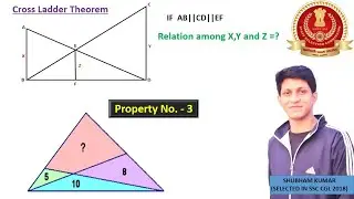 Cross ladder theorem | Useful properties Series By Shubham Sir