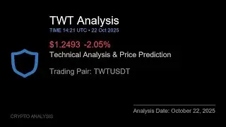 TWT (TWTUSDT) Technical Analysis - Price Prediction & Buy or Sell October 22, 2025