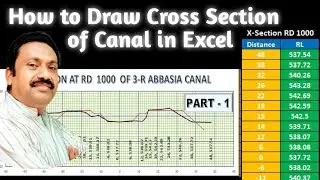 How to Draw Cross Section of Canal in excel | Irrigation Engineering | Part-1 #civilengineering