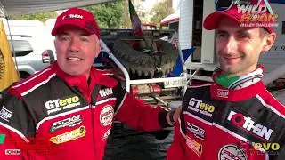 Wild Boar Valley 2019 - ROTHEN RED TEAM - Prologo e Road Book 1