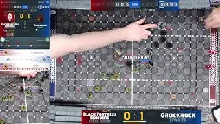 Hooded Goblin Blood Bowl Game of the Week! (Chaos Dwarf v Dwarf)