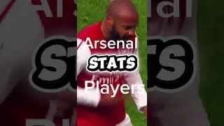 #musik #spotify #music #english #football