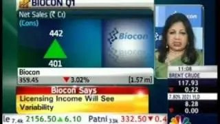 Biocon Q1 FY12 Results - Kiran Mazumdar Shaw, CNBC TV 18