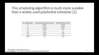 Clockwork: Efficient Static Scheduling for Image Processing Applications on FPGAs (Part 4)
