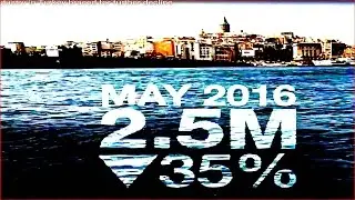 Tourism industry in Turkey braced for further decline