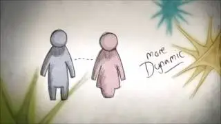 Make Your Business Instinctive with Microsoft Dynamics from Sysco Software