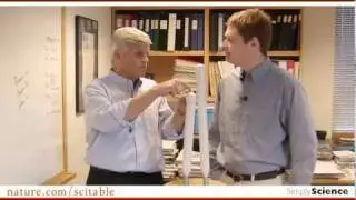 Simply Science Episode 6: Sound's Effects