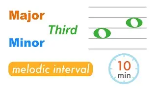 10min piano melodic interval, Major/Minor Third, Ear Training