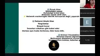liderlik eğitimi