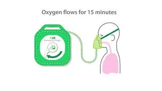 Introducing the R15 - Emergency Oxygen In A Box! How It Works...