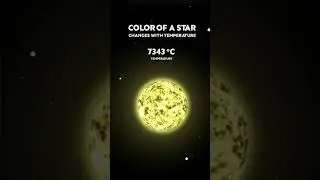 Stars Change Color with Temperature #space #stars
