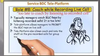 The most Innovative Auto Dealer Service BDC Tele-Platform in 16 different roles