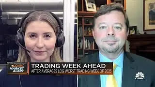 Horizon Investments CIO: Might have a rockier path to disinflation than the market's pricing