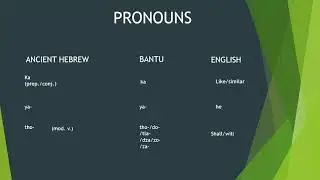 More proof Bantu language origin is undoubtedly IBERYU/Hebrew