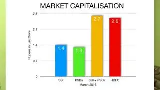 NPA Management-Part 1