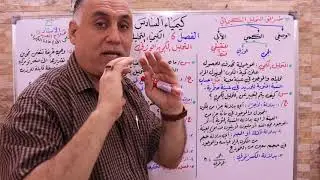 كيمياء السادس ( الفصل 6 ) الكيمياء التحليلية ( كلاميات التحليل الوزني ) ج1 / الحلقة 13