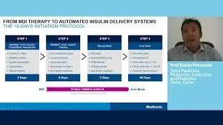 Medtronic Workshop at ISPAD 2020: