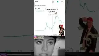 sunshine capital share price target 2025💰💰#video #stockmarket #trading #sunshinecapital