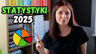 Podsumowanie roku 2025 📚 STATYSTYKI