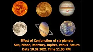 Conjunction of 6 planets in Capricorn Sun, Moon, Mercury, Jupiter, Venus Saturn and  Libra as Lagna