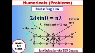 Problems (Numericals) Based on Bragg's Law (Equation) || X-ray Diffraction || Solid State Physics