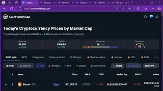 Top 5 Cryptocurrencies You Should Know 📈 ₿