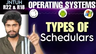 How Schedulars are working ?? Are there Any Types ?? CodingFataka | BTech OS classes | JNTUH